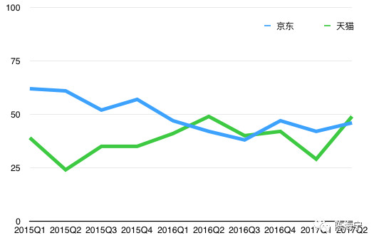 海宁皮革城_2018海宁人均工资收入(3)