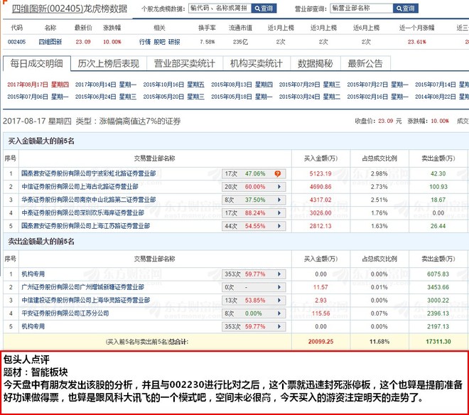 包头增加人口_包头过长图片(3)