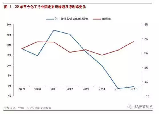 3个月飙升100%! 下一只科大讯飞怎么选?3大原