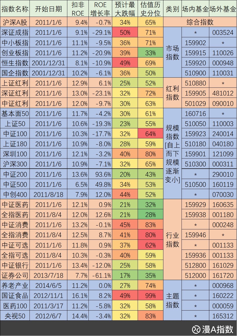 华夏幸福(SH600340)_华夏幸福股票价格_华夏