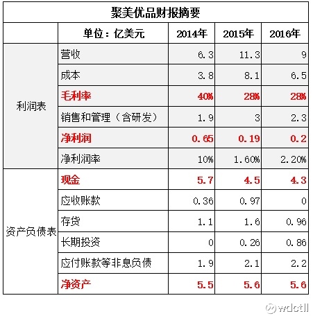 开云体育- 开云体育官方网站- 开云体育APP 最新2025化妆品行业的本质是什么？docx