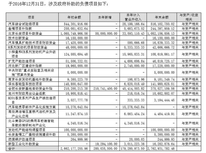 小菜的利润 15df58680eb60213fef7fcd6.jpg!custom660.jpg