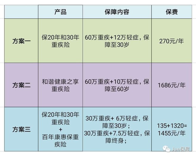 健康保险产业的新趋势与挑战——行业动态解读