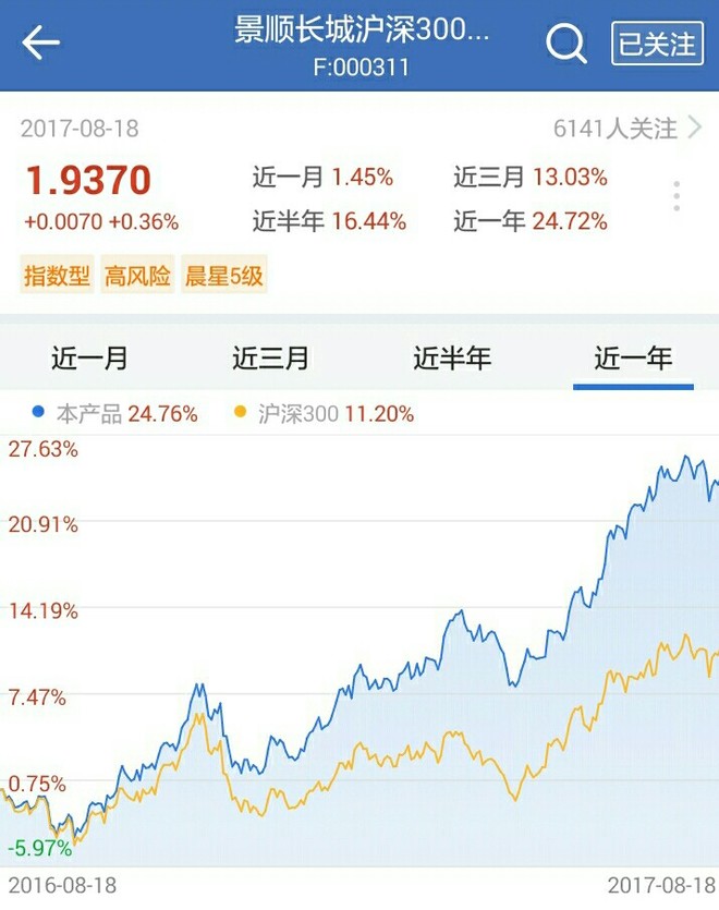 【ETF动向】4月15日交易量排名的加密货币交易所- 加密货币交易所人工智能ETF华富基金跌063%份额减少159亿份