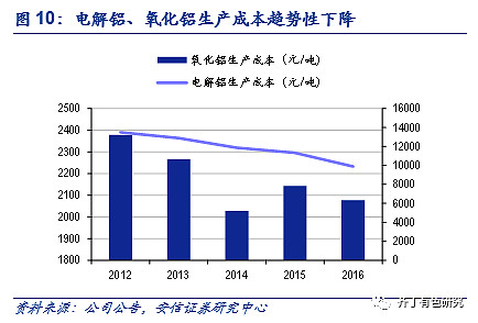 化工原料批发全指南：选型、价格与供应链管理的实操要点