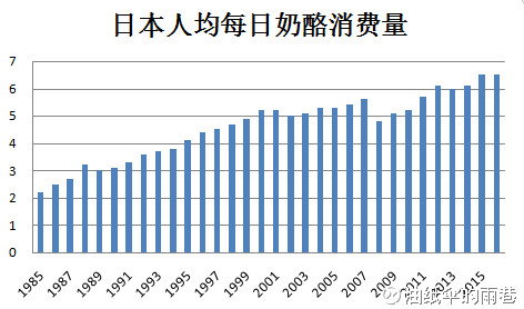 俄罗斯人口趋势对中国_人口与经济 外交政策 人口趋势演变对全球经济的影响(2)