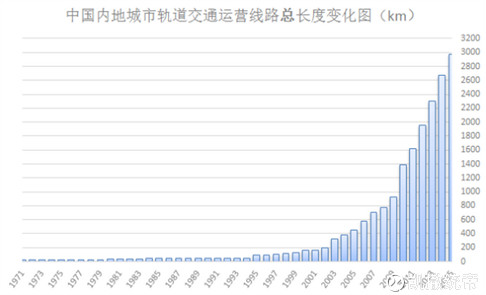 云霄经济总量_变形金刚冲云霄图片(3)