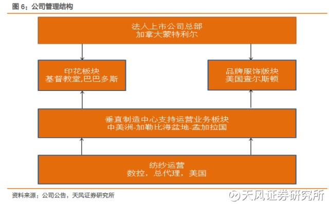 租赁合同印花税_营业收入印花税(2)