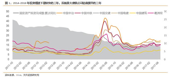 人口结构进入拐点_人口结构拐点已至,六省市迈入深度老龄化(3)