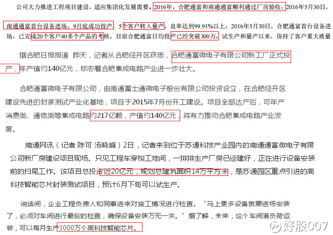 好股007: 私募研报|通富微电: 先联手国家集成电