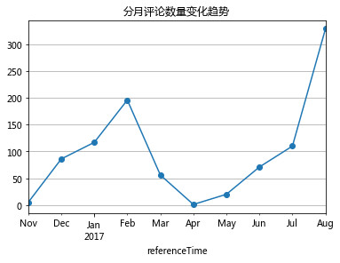 茅台镇多少人口_红色番茄酱 买茅台的都是哪些人 基于京东评论数据的茅台消