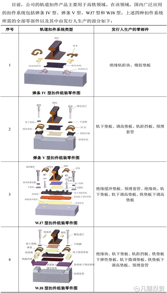 工矿配件批发：推动工业发展的背后推手