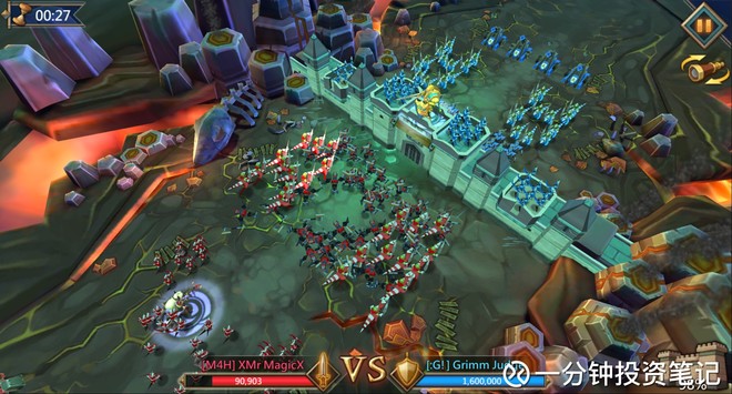 一分钟投资笔记: IGG:王国纪元的反击 在上一篇