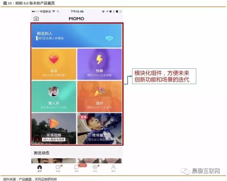 陌陌8.0开启视频社交新时代,产品创新迭代寻求