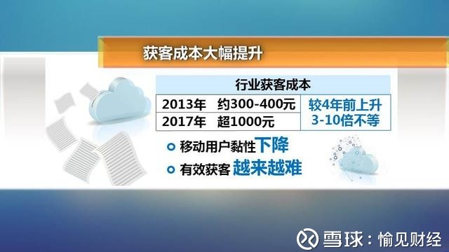 免费流量获客方法 15e0f9305794833fe1b34914.jpg!custom660.jpg