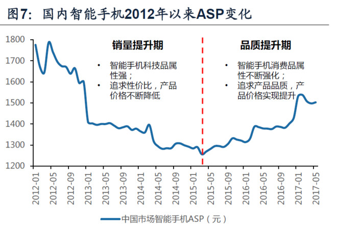 gdp优缺_中国gdp增长图