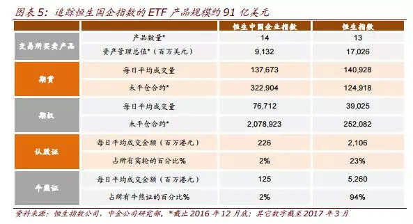 湖南国企占经济总量的比重_湖南涉外经济学院罗恋(3)