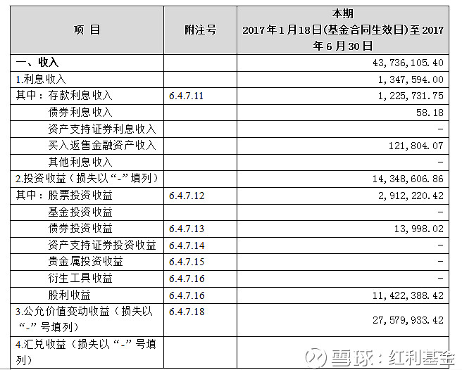 球速体育- 球速体育官方网站- 球速体育APP下载- 助力世界杯国联安小盘精选混合