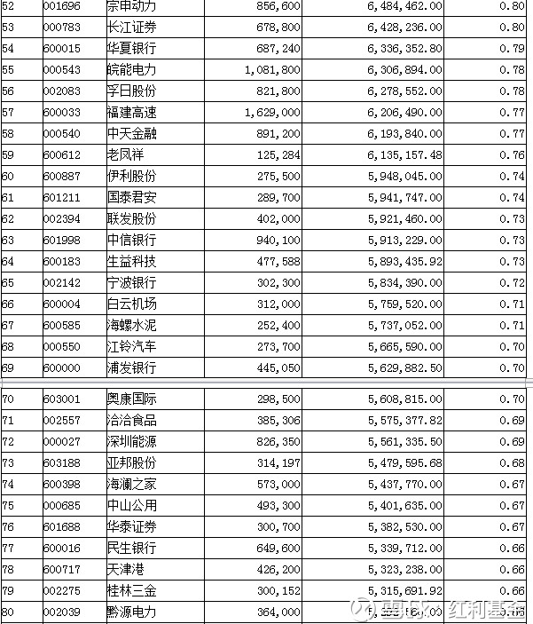 球速体育- 球速体育官方网站- 球速体育APP下载- 助力世界杯事关公募、私募基金 吴清最新发声