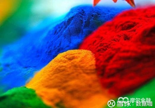 数据咖: 分散染料价格月内大涨超50% 相关上市