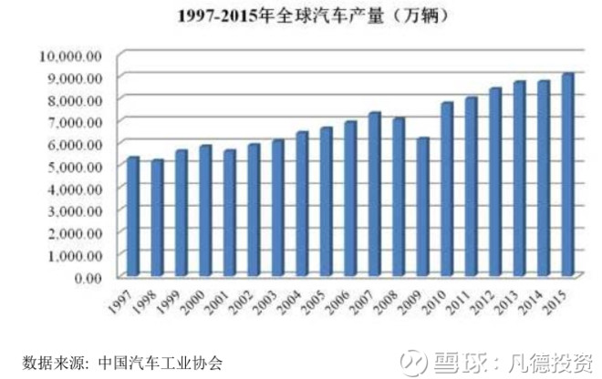 兆亿人口网_万光年、总计数兆亿人口的庞大帝国崛起——银河帝国.(2)