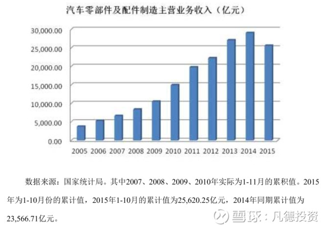 兆亿人口网_万光年、总计数兆亿人口的庞大帝国崛起——银河帝国.