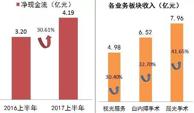 中国人口20亿_为什么中国人口是美国的四倍而GDP只有美国的60