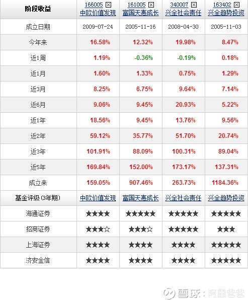 188金宝博- 金宝博官方网站- 金宝博APP下载王婉波 周志雄：网络文学读者情感消费的发生机理、表现形式与发展效应