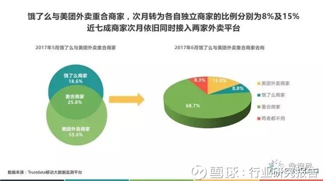 哪个国家最先有外卖 15e1d4e036138743fca0b570.jpg!custom660.jpg