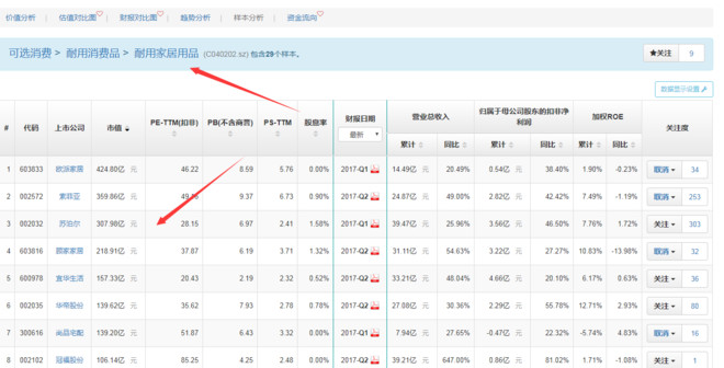 冰炎月华: 借雪球的宝地发一个理杏仁的功能贴