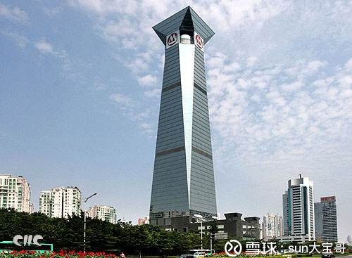 爱看NBA爱价值股: 假如你08年买入工商银行持