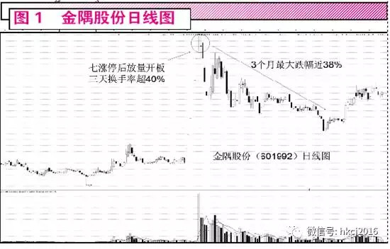 红刊财经: 风口上的混改 机会和风险并存 红刊