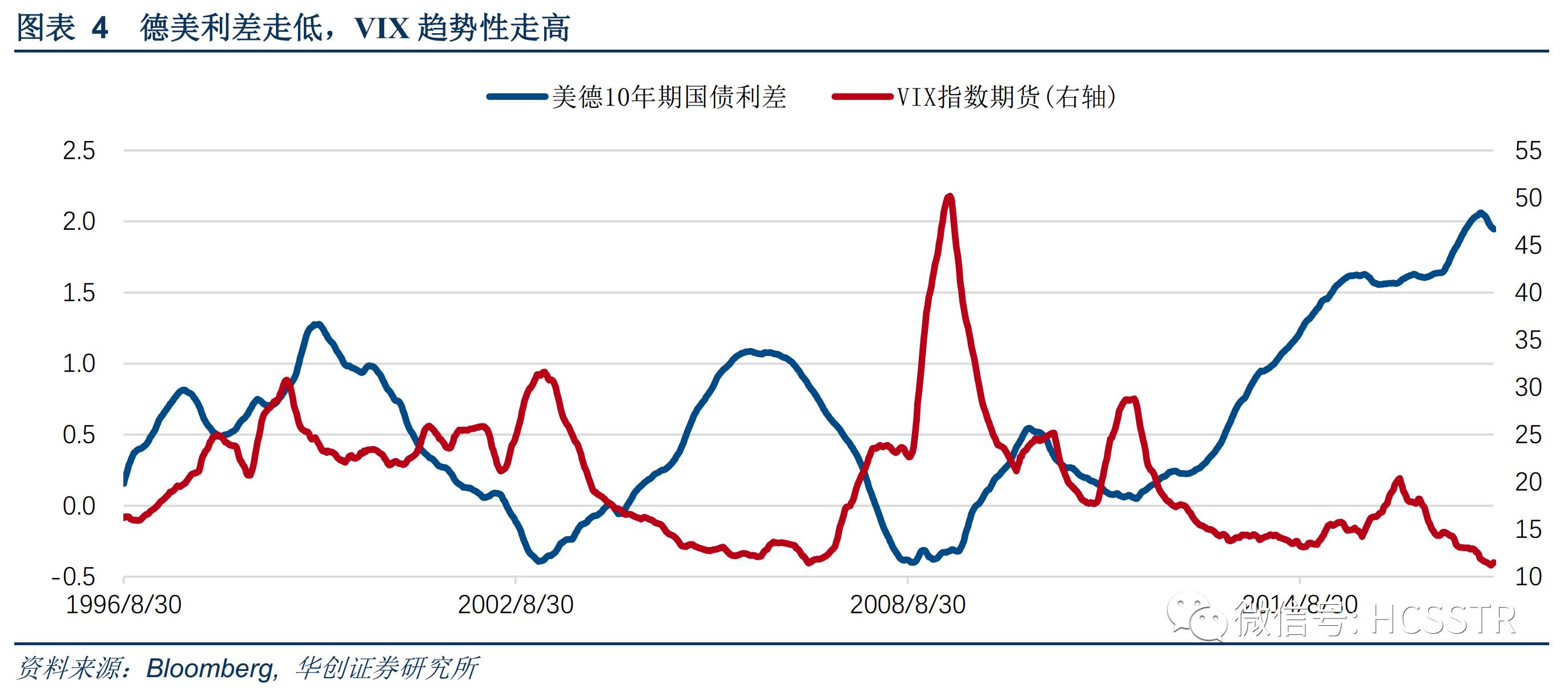 宏观经济管理不仅是对经济总量实施管理