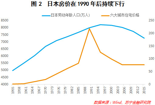 山西长治人口_长治市各区县人口排行 潞州区最多,这个县最少 统计(2)