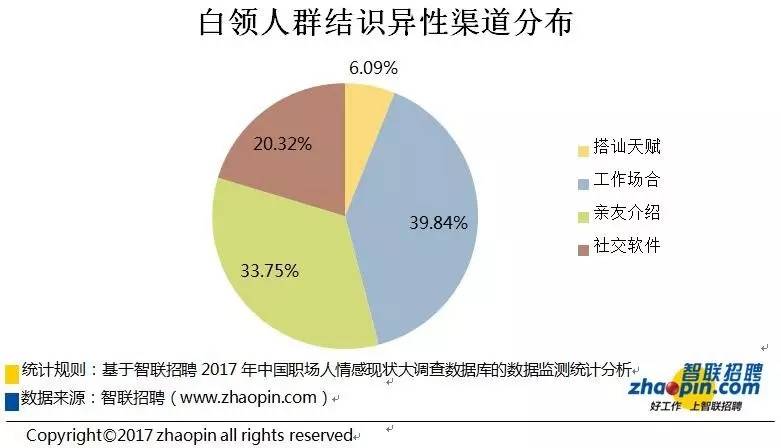 我国今年成人人口数量_宁波今年人口图