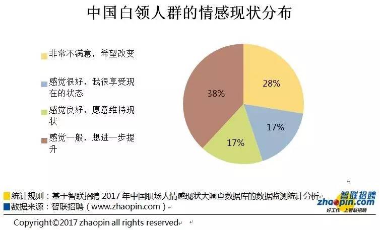 中国现实际人口_中国现在实际有多少人了