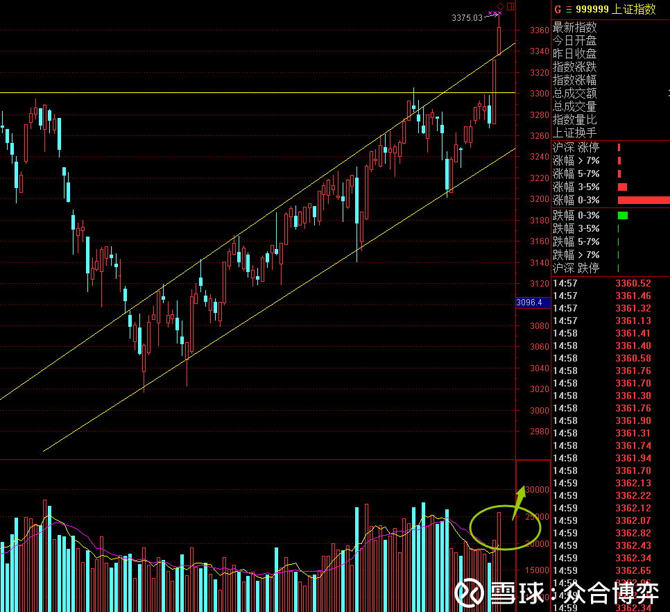 交通银行(SH601328)_交通银行股票价格_交通