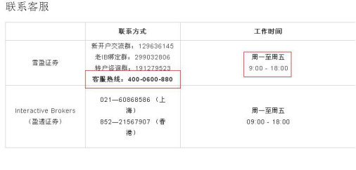 古心: 长江证券转户指引 1、转户须知 (1)长江证