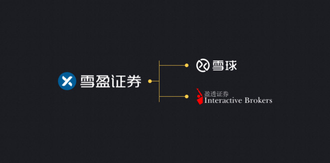 证券: 雪盈证券简介 公司介绍 雪盈证券是雪球境