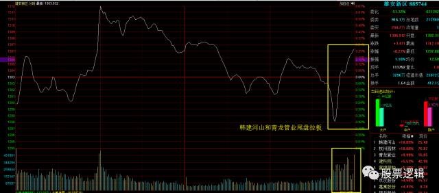 怎么看是不是核心股票 15e2d0a3543162b3fd93650e.jpg!custom660.jpg