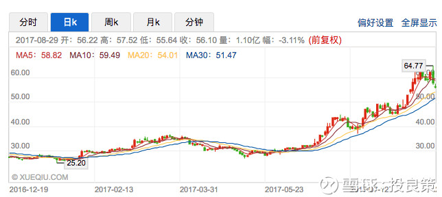 科大讯飞股票属于什么概念 15e2d9a20fc1a4a3fea28ebb.png!custom660.jpg