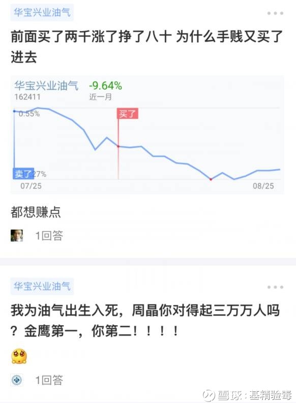 基精验毒: 跌了这么多,这只基金值得加仓吗? 在