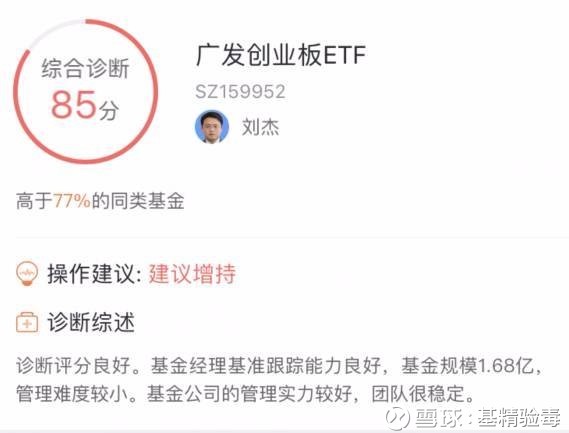 基精验毒: 跌了这么多,这只基金值得加仓吗? 在