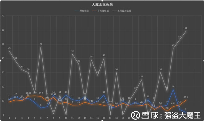 姓龙的人口_有一姓非常的牛掰,人口遍布世界各地,曾经创立过最出名的王朝(2)