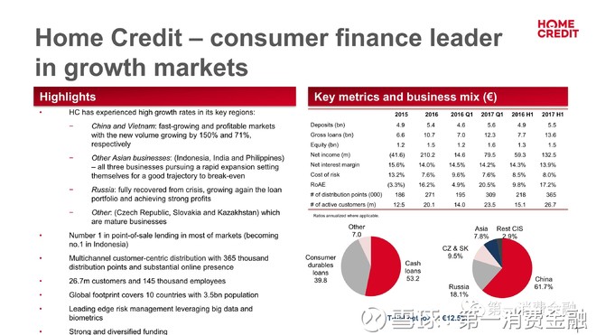 No Credit Check Loans San Antonio: The Ultimate Guide to Securing Your Financial Future