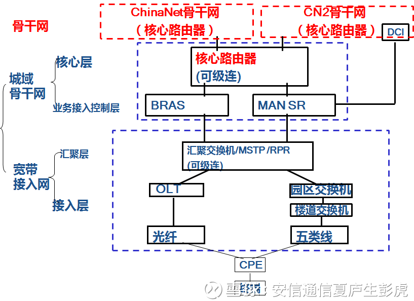 中国电信(CHA)_中国电信股票价格_中国电信股