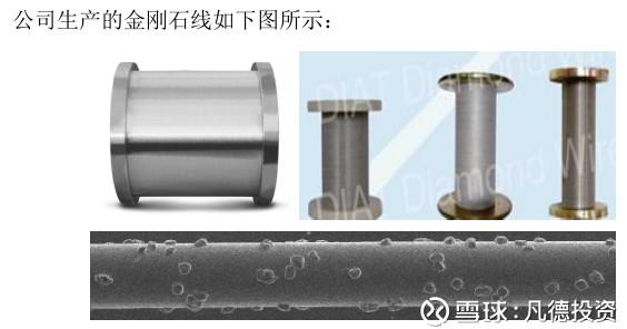 凡德投资: 新股:岱勒新材 300700、广东骏亚 6