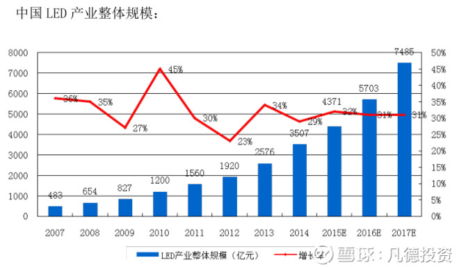 凡德投资: 新股:岱勒新材 300700、广东骏亚 6
