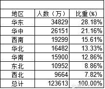 中国人口翻了一倍_惹翻了中国人民(2)