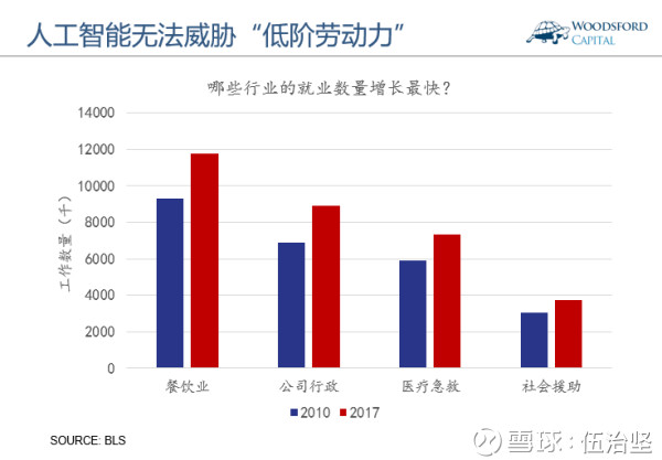 人工智能技术应用专升本容易吗 15e35bd479b39c83fedee789.png!custom660.jpg